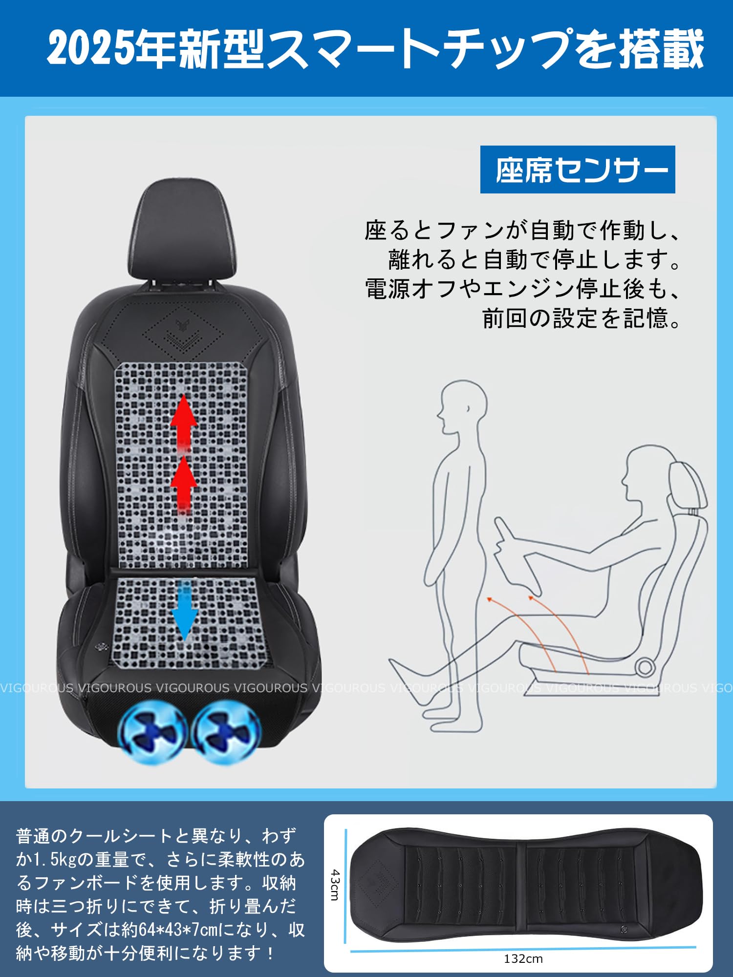 大叶　VIGOUROUS 車 シートクーラー 12V 2個セット Amazon | 【2025年夏対策2つ強力ファン 30+270通気穴】VIGOUROUS